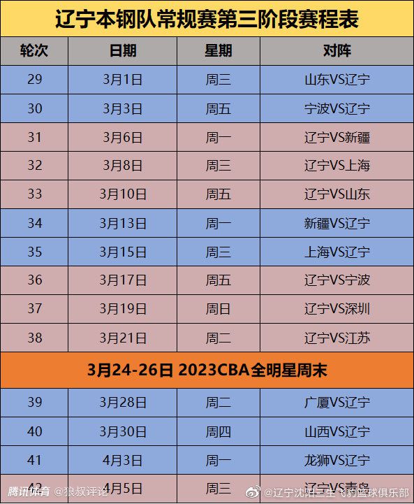 2018年，美国总统为了本身的竞选可以或许胜出，再次启动了登月打算。当世界上第一名黑人宇航员詹姆斯·华盛顿（克里斯托弗·卡比 Christopher Kirby 饰）与火伴踏上月球时，却遭受到了枪弹的攻击。本来，早在1945年纳粹行将战败之时，纳粹的科学家在反重力的研究上获得了庞大的冲破，并在南极的奥秘基地上，将一支纳粹的研究军队奉上了月球，并在月球后背成立起了一个军事基地。在那边，纳粹的科学家不分日夜地研究新手艺、改良兵器，企图在月球上从头成立起军队，反扑地球。华盛顿被俘后，其随身携带的智妙手机被纳粹的科学家以为是启动他们的最终飞船的关头部件，是以掌权的军官阿德勒（戈兹·奥托 Götz Otto 饰）和恋人雷纳特•里切特（茱莉亚·迭泽 Julia Dietze 饰）要求前去地球搜集更多的手机，以便于反扑地球所用。当阿德勒带着华盛顿返回地球以后，一切的成长却与他们打算的有所分歧，一个诡计打算随之睁开……